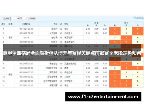 意甲争四格局全面解析强队博弈与赛程关键点前瞻赛季末段走势预判