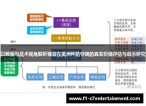 以数据与战术视角解析福登在美洲杯防守端的真实价值评估与启示研究