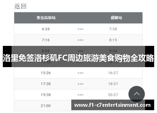 洛里免签洛杉矶FC周边旅游美食购物全攻略