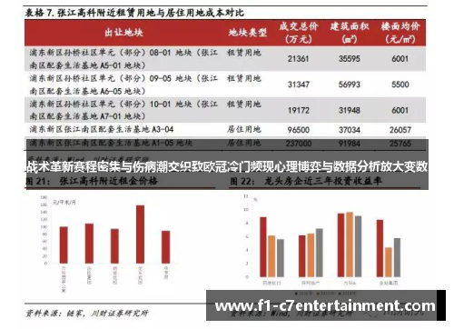 战术革新赛程密集与伤病潮交织致欧冠冷门频现心理博弈与数据分析放大变数